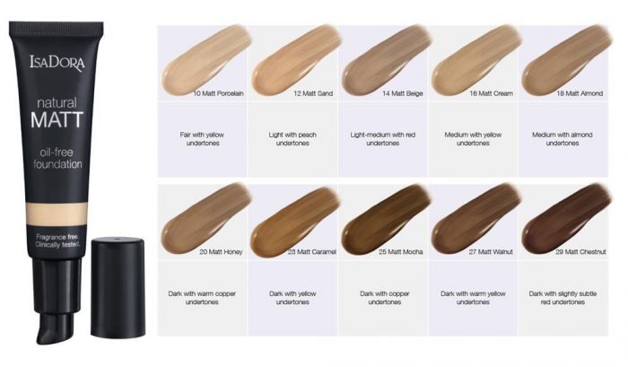 کرم پودر ایزادورا مدل Natural Matt